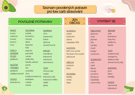 príklady vhodných jedál pre deti pri hnačke