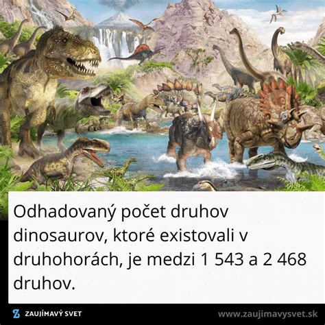 Ilustrácia rôznych druhov dinosaurov v džungli