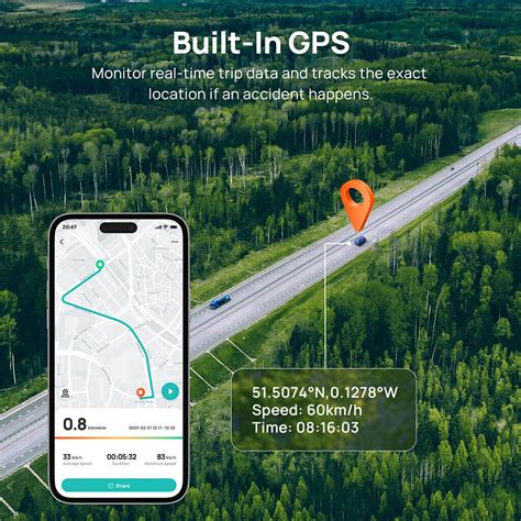 Infografika: Funkcie GPS monitoringu motocyklov