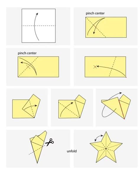 Schéma skladania jednoduchej origami hviezdy alebo srdca