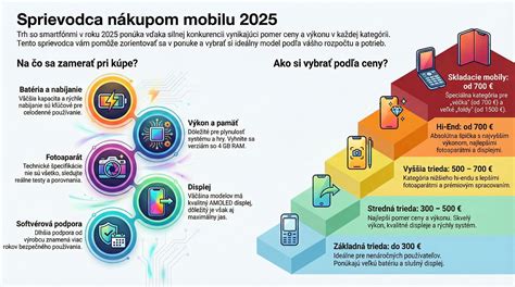Ilustračná fotografia znázorňujúca triedu alebo skupinu maturantov.