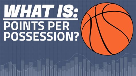 infografika o štatistike PPP (Points per Possession) v obrane