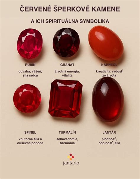 vizuálna reprezentácia symboliky červenej farby - vášeň, energia, elegancia