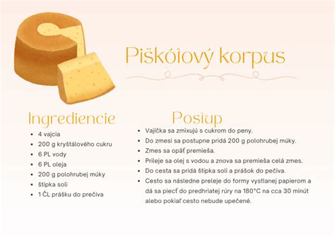 Ilustrácia rôznych druhov plniek a krémov do torty.