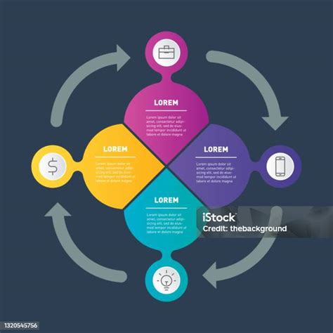 infografika s ikonami smart hodiniek, powerbanky, kávovaru a USB kľúča