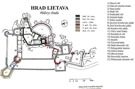 schematický pôdorys Vodného hradu Šimonovany