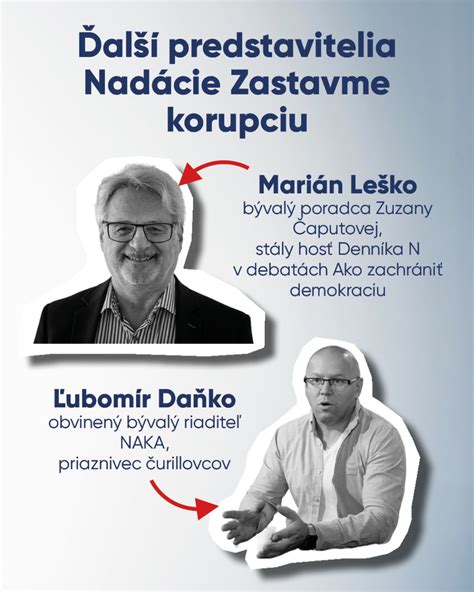 schéma prepojenia vedeckých disciplín v odborných publikáciách