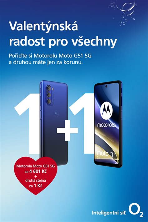 Grafika s ponukou narodeninového vstupu za 1 korunu alebo tematické dni