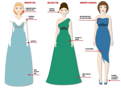 Ilustrácia formálneho oblečenia pre Black Tie udalosť