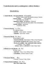 Historický prehľad vývoja dámskych šiat