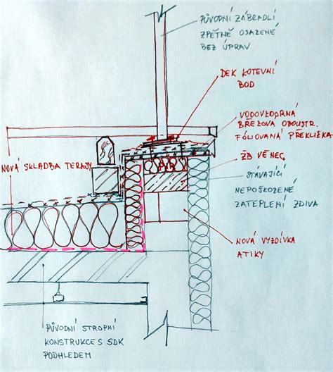 detail terasy penziónu Dolina počas svadby