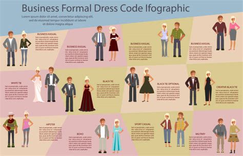 infografika: prehľad dress code pravidiel od neformálnych po gala udalosti