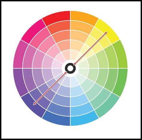 schéma: farebné kombinácie vhodné na formálne večerné príležitosti