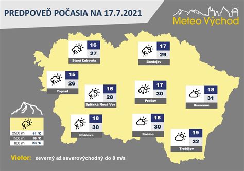 mapa balkánskej migračnej trasy so zvýraznením potenciálnych nových smerov cez Slovensko a okolitých susedov