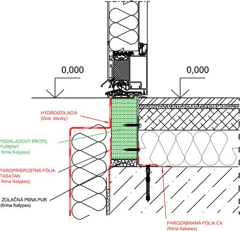 Detail uloženia armokoša v debnení s dištančnými podložkami