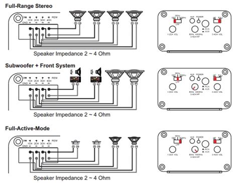 schéma zapojenia reproduktorov v konfigurácii 2.1