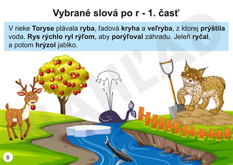Ilustrácia s rôznymi typmi rýmov a slovami rozdelenými podľa dĺžky