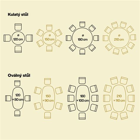 Náčrt: Rozloženie zrkadiel na stene svadobnej sály