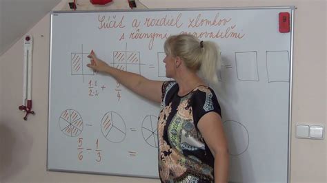 grafické znázornenie rozdielu medzi psychickou chorobou a posadnutosťou