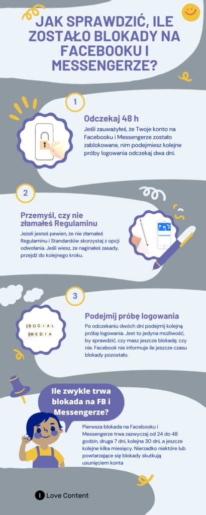 Infografika zobrazujúca rozhranie Facebooku so zameraním na sekciu narodenín a kalendár podujatí