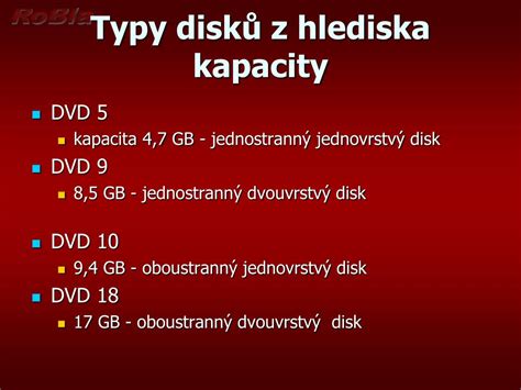 Infografika porovnávajúca kapacity rôznych formátov DVD.