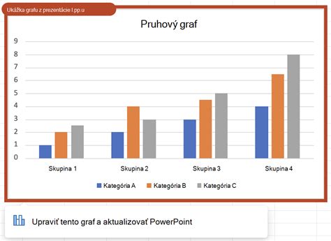 Infografika: Príklad grafu alebo tabuľky vytvorenej deťmi