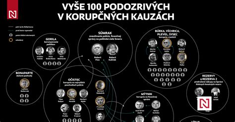 infografika tradičných slovenských ľudových povier spojených s Veľkým piatkom (voda, poklady, strigy)