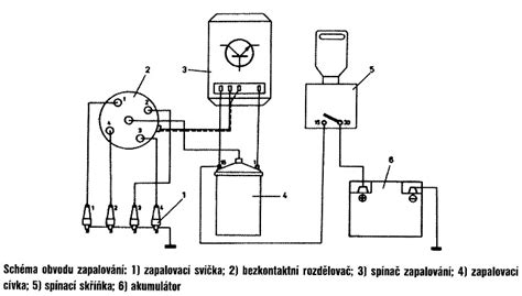Schéma dvojhmotového zotrvačníka s vyznačením primárneho a sekundárneho zotrvačníka, pružín a ozubeného venca