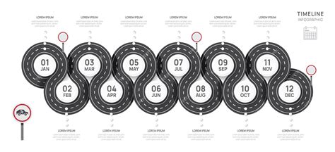 Infografika časovej osi vzťahu a významných míľnikov páru