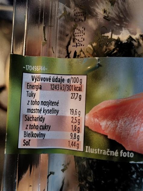 Infografika: Nutričné hodnoty syra