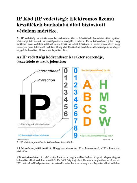 Ilustrácia rôznych typov reflektorov s označením ich parametrov (lúmeny, IP kód)
