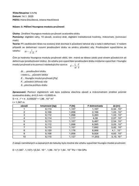 Porovnanie sušených a stabilizovaných makovíc, zdôrazňujúce rozdiel v textúre a pružnosti