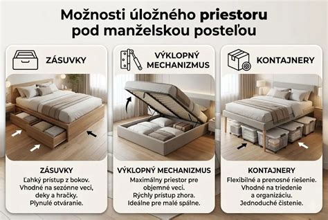 Schéma/ukážka: Rôzne možnosti dizajnu personalizovaných etikiet s priestorom pre foto/text