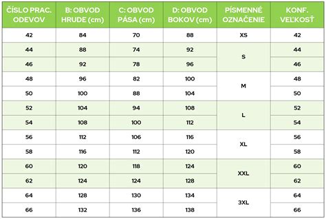 Porovnávacia infografika veľkostí slamených zajačikov (30 cm a 44,5 cm) a ich umiestnenia v interiéri