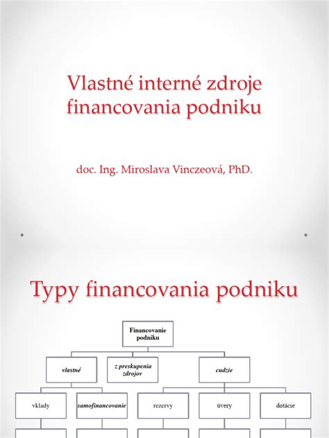 Grafické znázornenie výpočtu 25% limitu pre návratné zdroje financovania.