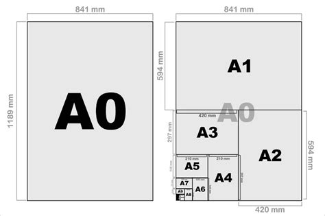 Ilustrácia rôznych typov papiera s rôznou gramážou a povrchovou úpravou