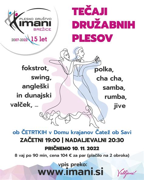 infografika znázorňujúca narastajúci trend výťažkov z benefičných plesov v čase