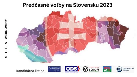 Grafické znázornenie delenia príspevkov pre politické strany na Slovensku (za hlasy, činnosť, mandát)
