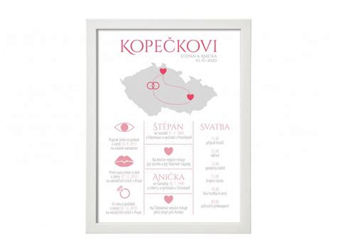 Súhrnná infografika so svadobným harmonogramom a miestami konania obradov