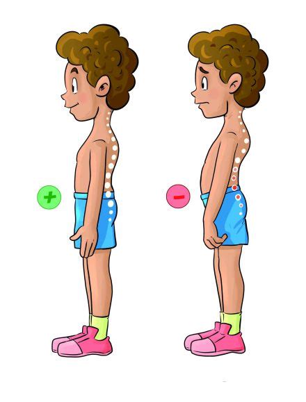 Ilustrácia správneho držania tela pri kľukoch