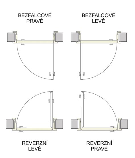 Možnosti zavesenia venca na dvere