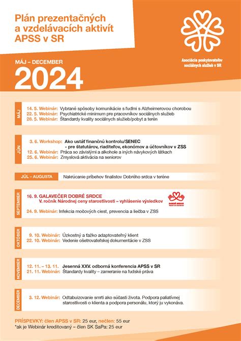 Informatívna schéma hravých stanovíšť a aktivít pre deti v areáli zoo