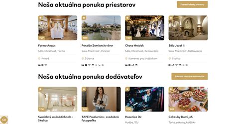 schéma výberu svadobných služieb a dodávateľov