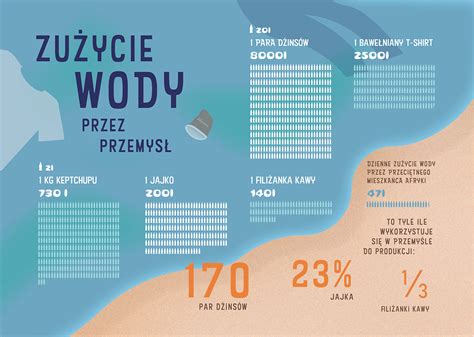 infografika znázorňujúca historický pôvod menín spojený s kalendárom svätých