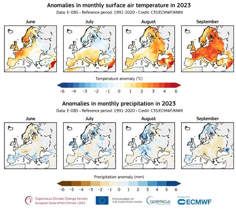 Inforgrafika o priemerných teplotách a zrážkach v Londýne v decembri