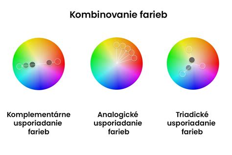 Schéma farebného kruhu pre kombinovanie komplementárnych a kontrastných farieb pri svadobnej výzdobe