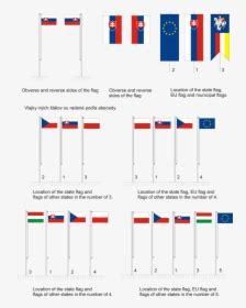 Diagram znázorňujúci umiestnenie dvoch, troch a štyroch vlajok, kde slovenská vlajka je vždy na čestnom mieste