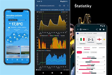 Screenshoty z aplikácie na tvorbu pohľadníc s rôznymi možnosťami úpravy