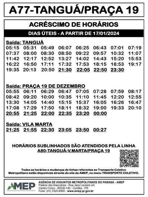 Tanečníci tangua v vášnivom objatí