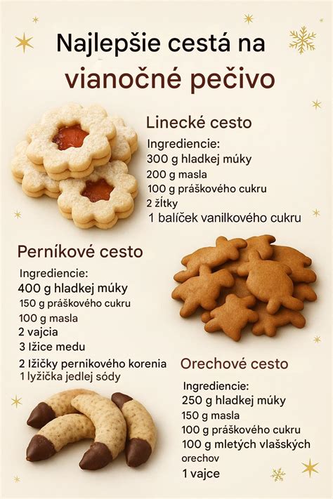fotografia: vianočné pečivo a ingrediencie, zoznam na tabuli